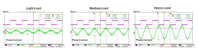 Server Fig4 Server Fig4